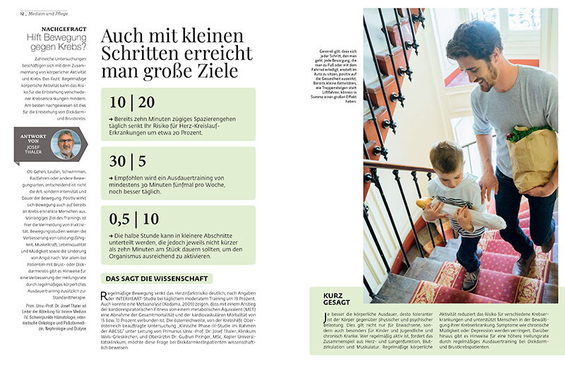Klinikum Wels-Grieskirchen, Magazin