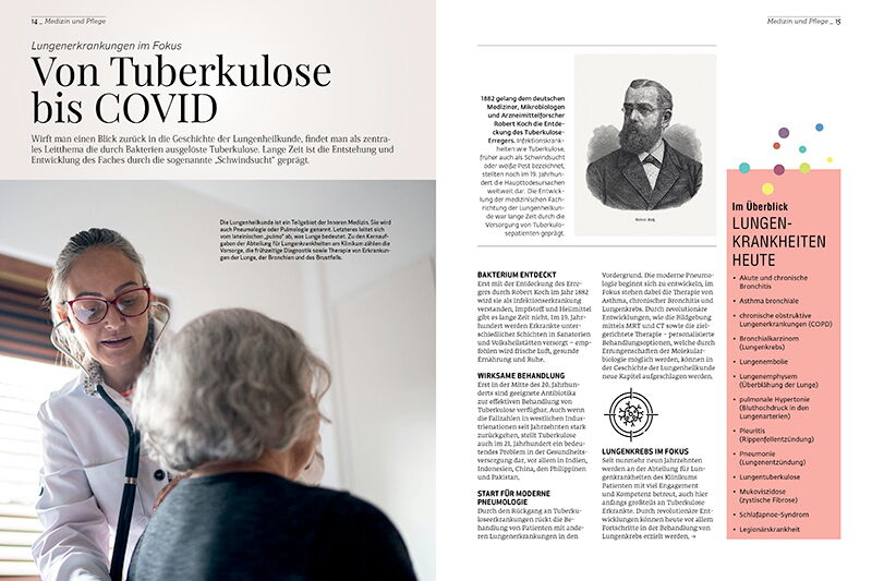 Klinikum Wels-Grieskirchen, Magazin