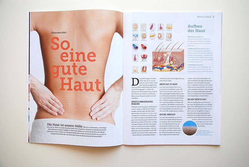 Klinikum Wels-Grieskirchen, Magazin