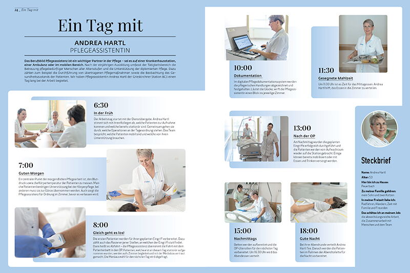Klinikum Wels-Grieskirchen, Magazin