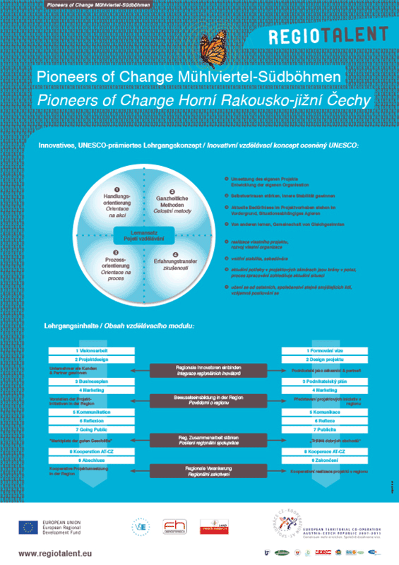 Plakat RT