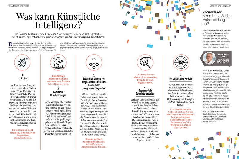 Klinikum Wels-Grieskirchen, Magazin